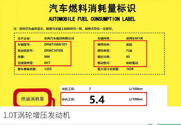 东风风神奕炫1.0T油耗多少？奕炫1.0T发动机怎么样？