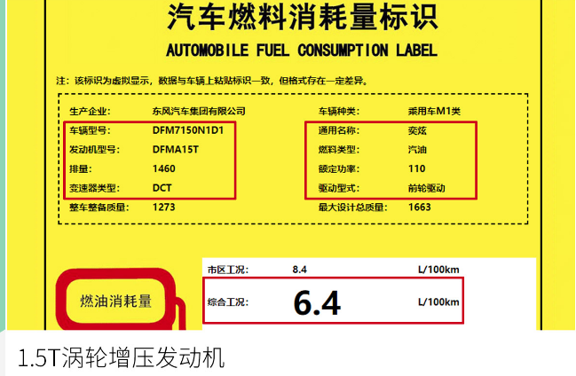 风神奕炫1.5T油耗多少？奕炫1.5T发动机怎么样？