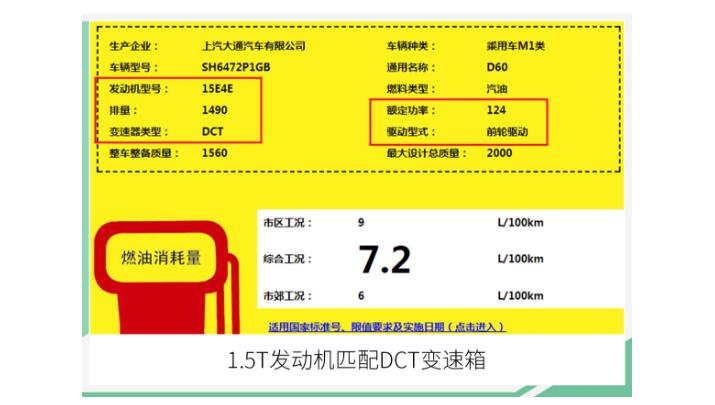 大通D60百公里真实油耗多少？