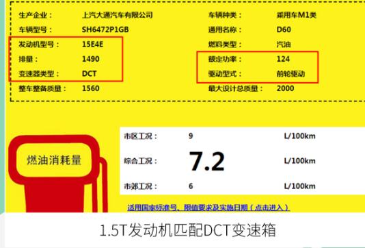 大通D60百公里真实油耗多少？