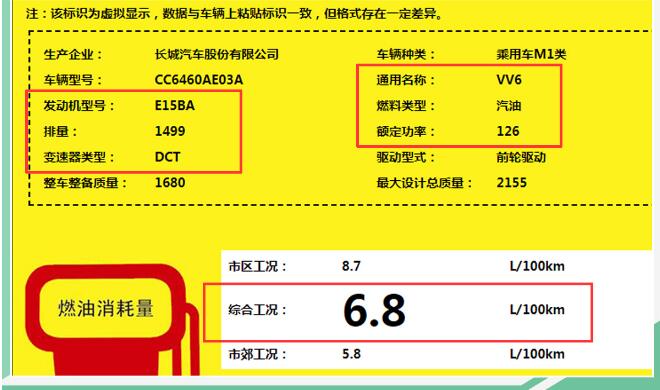 VV6 1.5T版发动机怎么样？VV6 1.5T动力参数介绍