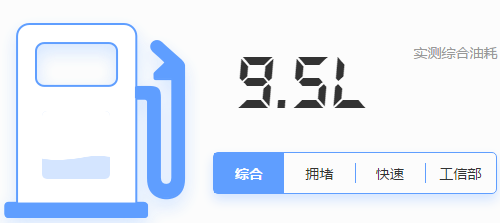 2019款凯迪拉克CT6和宝马5系哪个更省油？