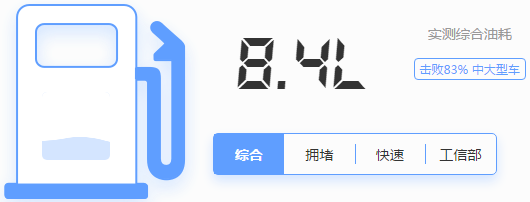 2019款凯迪拉克CT6和宝马5系哪个更省油？