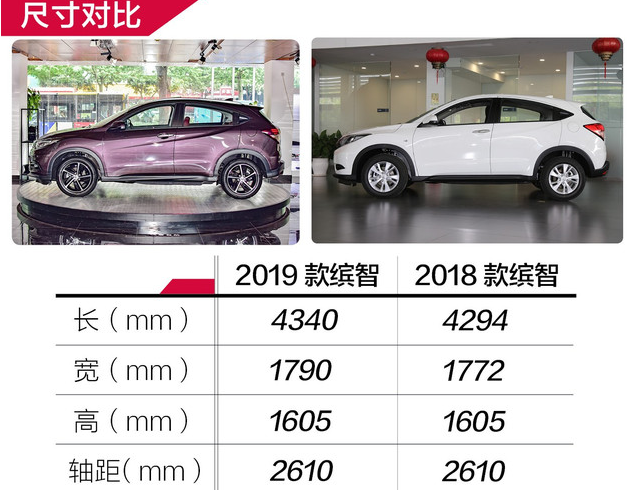 http://www.020h.com/honda/vezel/201906/57323.html