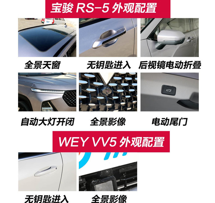 宝骏RS-5配置对比VV5 哪个配置更丰富?