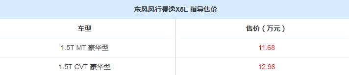东风风行景逸X5L多少钱？景逸X5L售价是多少？