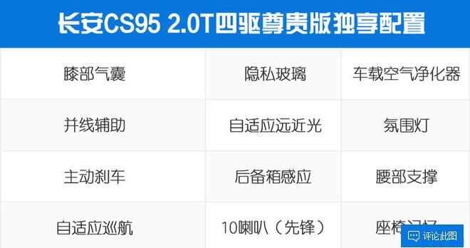 2019款长安CS95顶配版有哪些亮点配置？