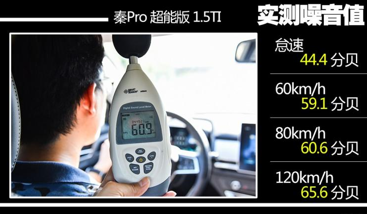 秦Pro超能版噪音测试 秦Pro1.5T静音吗？