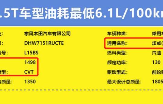 本田XR-V1.5T发动机怎么样？本田XR-V1.5T动力参数介绍