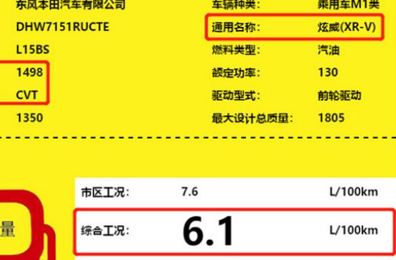 <font color=red>本田XR-V1</font>.5T油耗怎么样？百公里油耗多少？