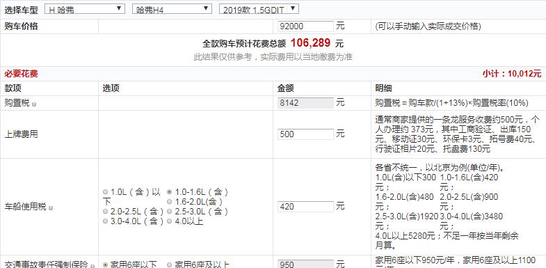 哈弗H4国六精英智联版多少钱落地？哈弗H4国六精英智联多少