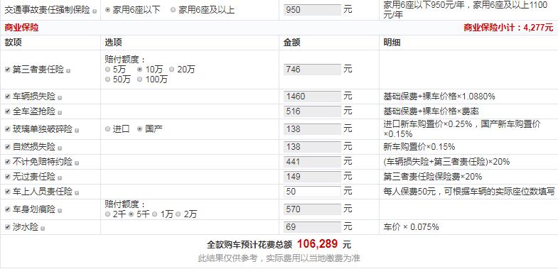 哈弗H4国六精英智联版多少钱落地？哈弗H4国六精英智联多少