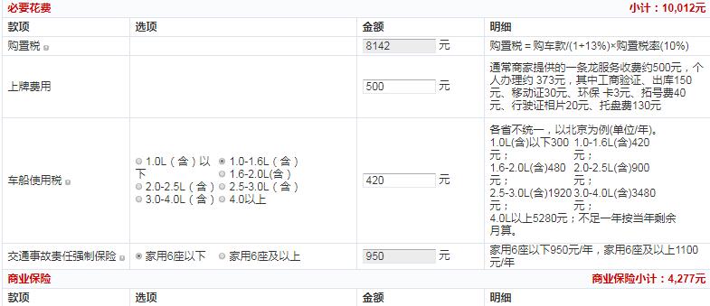 哈弗H4国六精英智联版贷款分期月供多少钱？