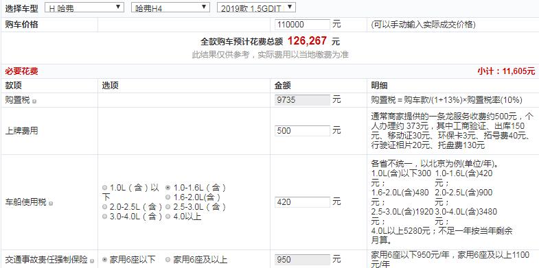 哈弗H4国六超豪智联版多少钱？顶配版落地价多少？