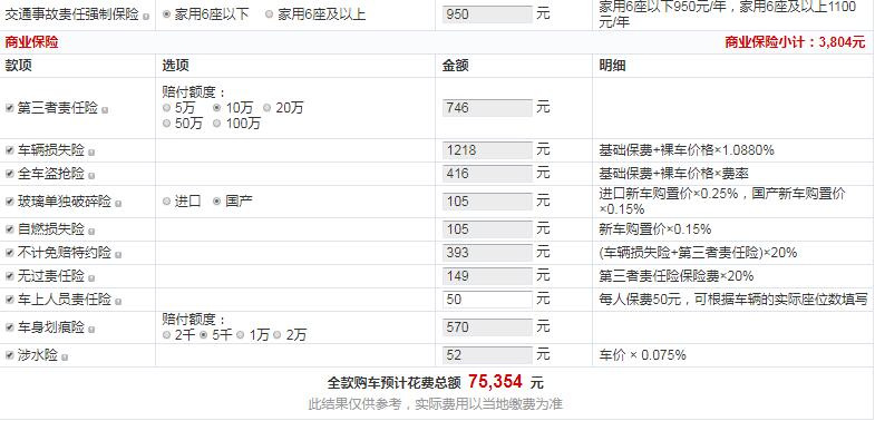 睿行ES30乐趣型多少钱落地？睿行ES30乐趣型多少钱？