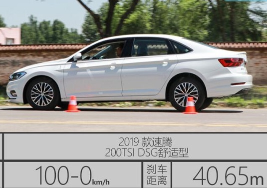 2019款<font color=red>速腾200TSI刹车测试</font> 19款速腾200TSI刹车距离多远？