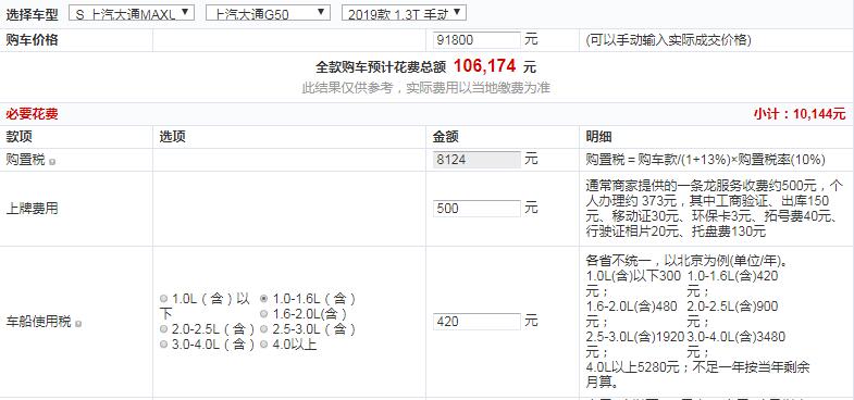 大通G50国六手动精英版落地多少？低配车落地价多少钱？