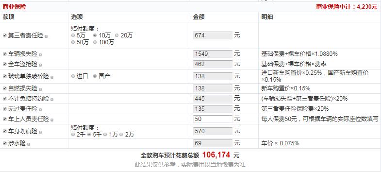 大通G50国六手动精英版落地多少？低配车落地价多少钱？