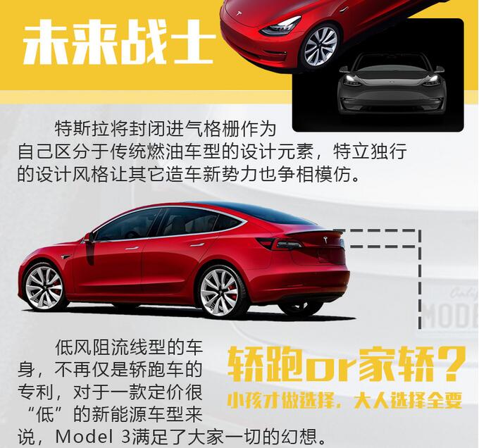 ES6和Model3哪个颜值更高？