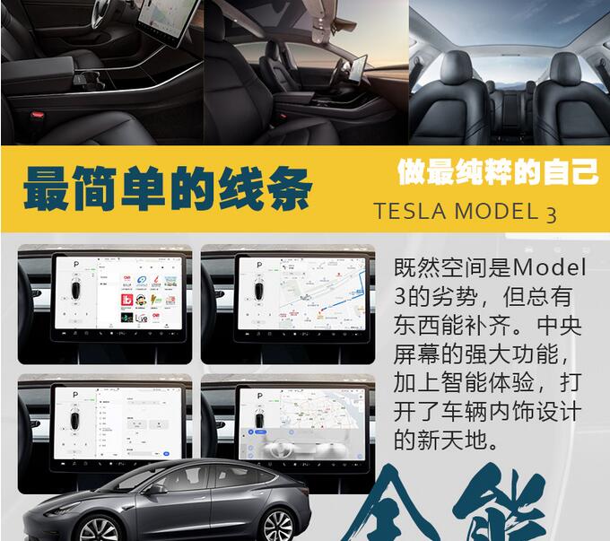 ES6和Model3内饰哪个用心？