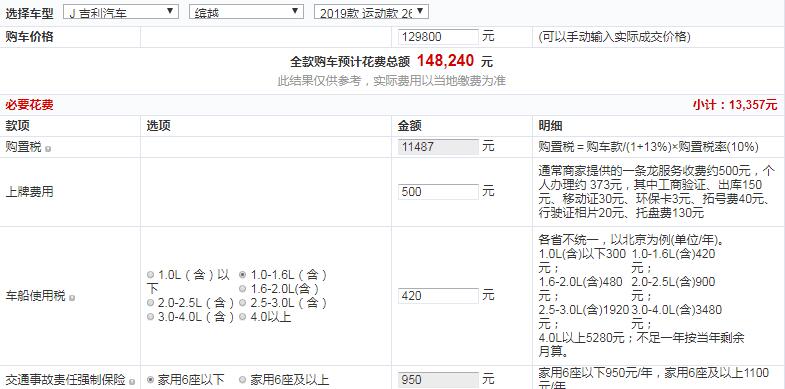 缤越轻混版多少钱落地？缤越轻混版落地价多少？