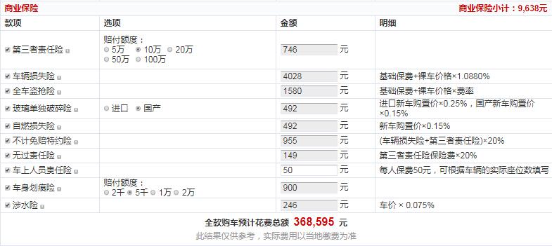 2019款讴歌RDX悦享版全款多少钱？19款讴歌RDX落地多少？