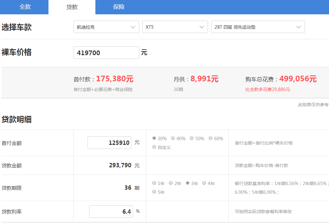 2020款凯迪拉克XT5贷款落地 20款XT5贷款价格