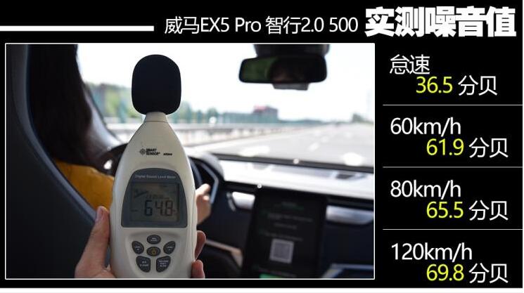 威马EX5Pro噪音测试 威马EX5Pro隔音效果如何？