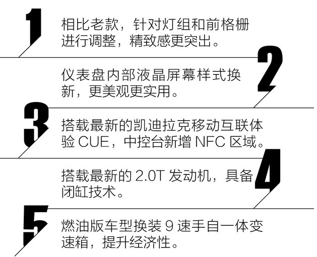 2020款凯迪拉克XT5好不好？有什么亮点？