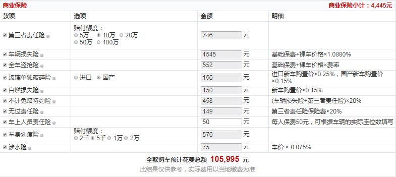 比亚迪S2耀·舒适型落地价 比亚迪S2耀·舒适型多少钱？