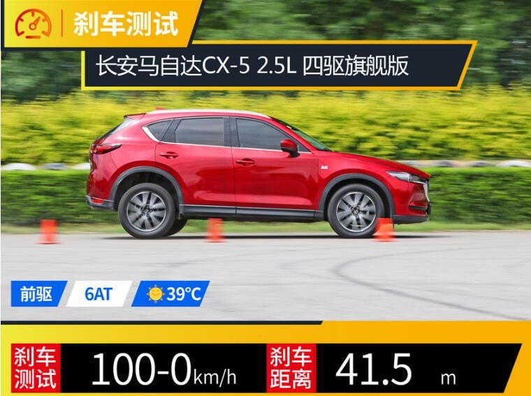 2019款马自达CX-5刹车测试 新马自达CX-5刹车距离多少米？