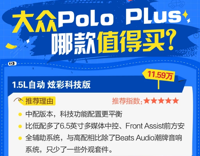 大众PoloPlus哪款最值得购买？大众PoloPlus买哪款好？