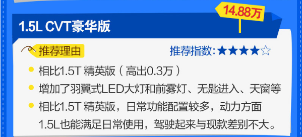 2019款缤智哪款性价比最高？买哪款最合适？