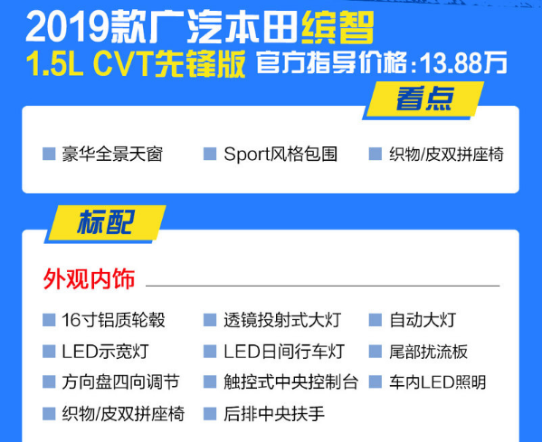 2019款缤智1.5LCVT先锋版的配置怎么样？