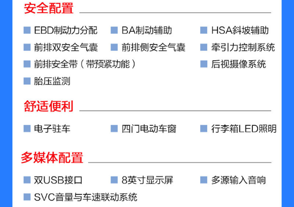 2019款缤智1.5LCVT先锋版的配置怎么样？