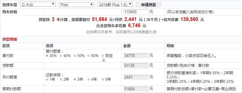 大众Poloplus炫彩科技版贷款首付多少钱？