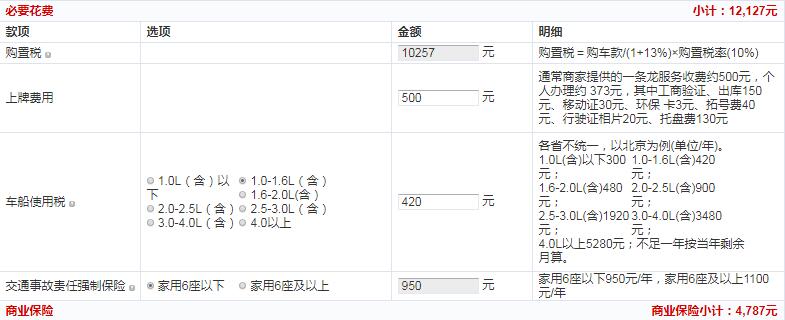 大众Poloplus炫彩科技版贷款首付多少钱？