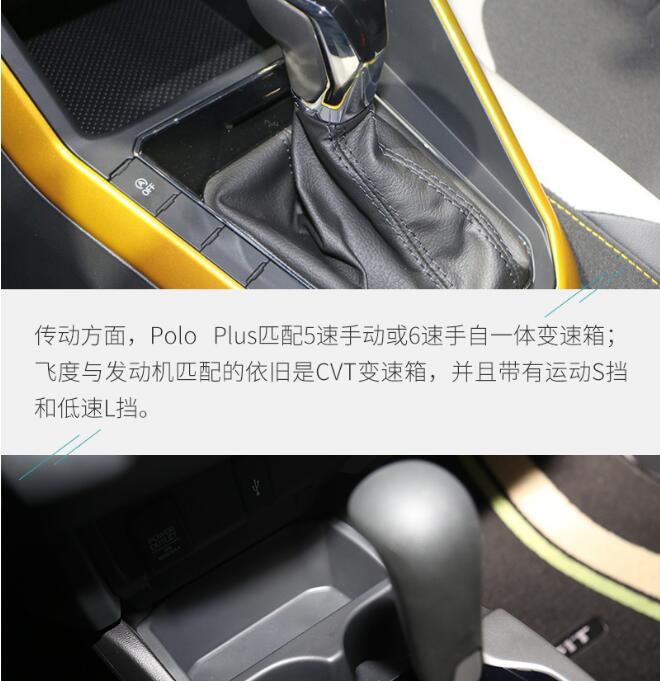 PoloPlus和本田飞度动力的较量