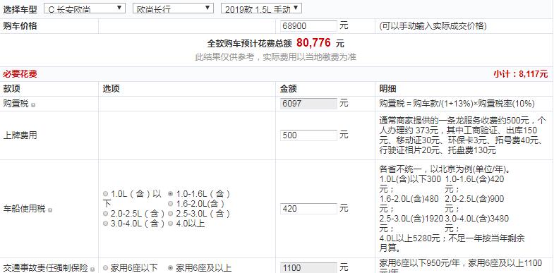 2019款欧尚长行尊享型落地价多少？欧尚长行尊享型多少钱？