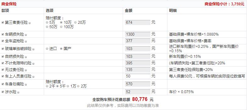 2019款欧尚长行尊享型落地价多少？欧尚长行尊享型多少钱？