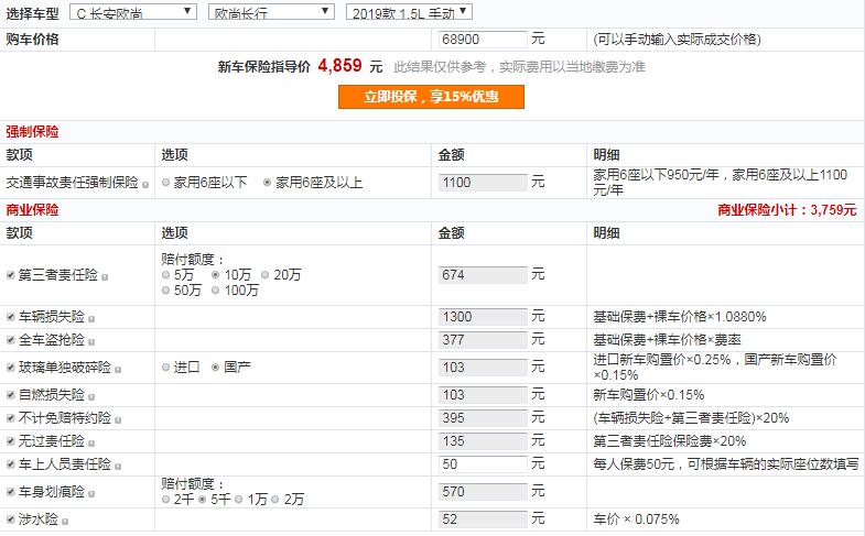 2019款欧尚长行一年保险费用多少钱？