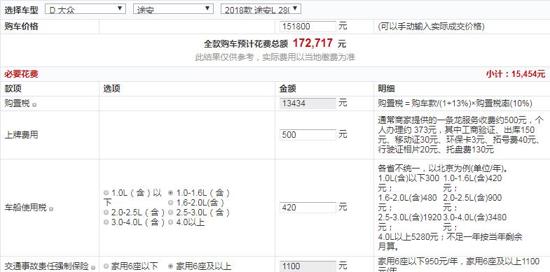 途安L国六风尚版全款多少钱？途安L国六风尚版落地价多少？