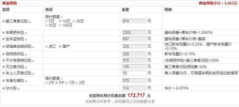 途安L国六风尚版全款多少钱？途安L国六风尚版落地价多少？