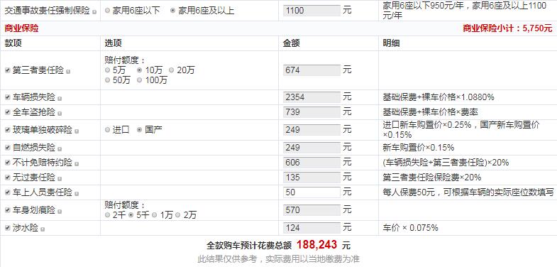 途安L国六舒适版多少钱落地？途安L国六舒适版落地价多少？