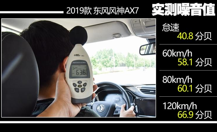 2019款风神AX7噪音测试 2019款AX7静音性如何?