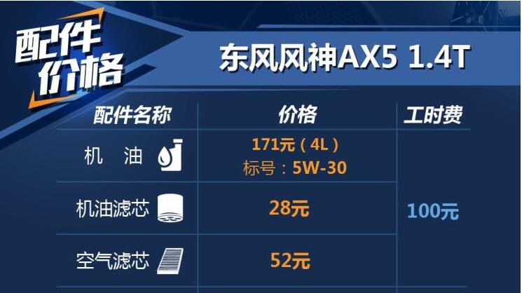 风神AX5 1.4T版加什么机油？风神AX5 1.4T版配件工时费介绍