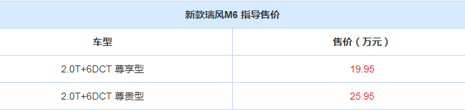 新款瑞风M6上市 售价19.95-25.95万