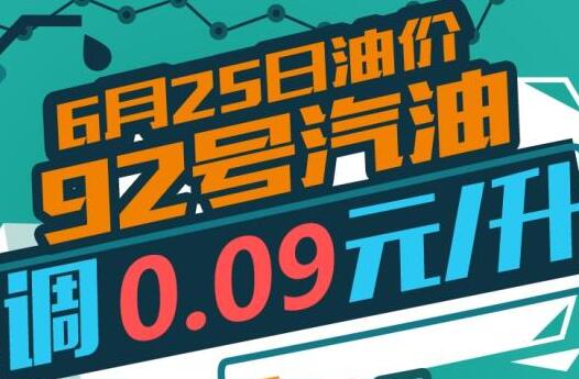 每升下调0.09元 92号汽油新售价