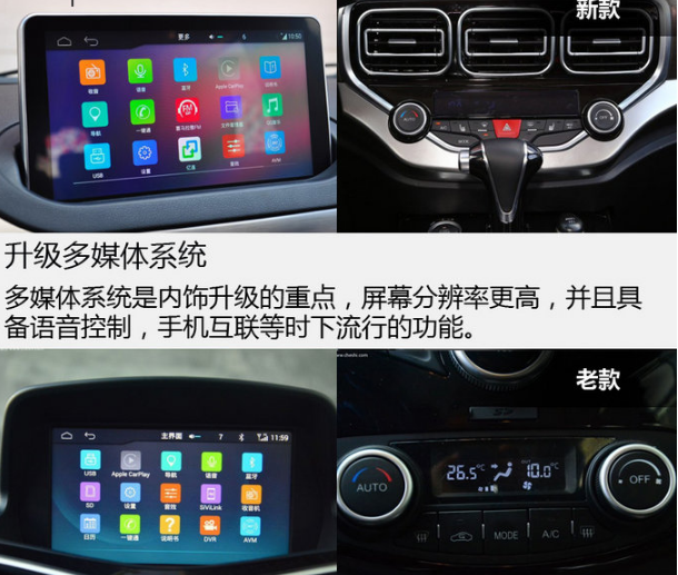 2019款海马S5内饰和旧款有什么差异？