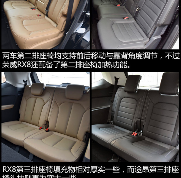 荣威RX8和途昂座椅哪个更好更舒服？